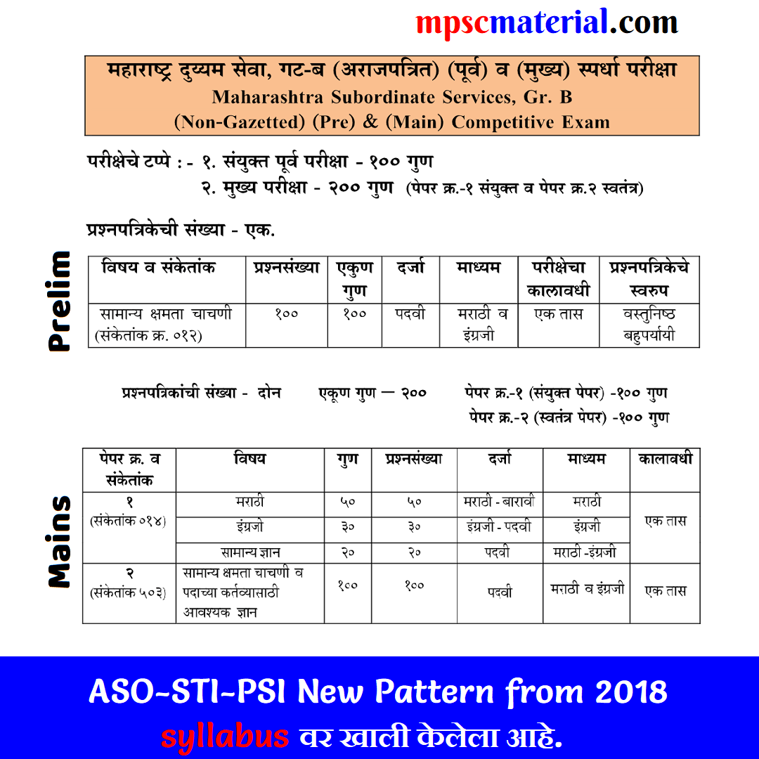 mpsc subordinate services pattern