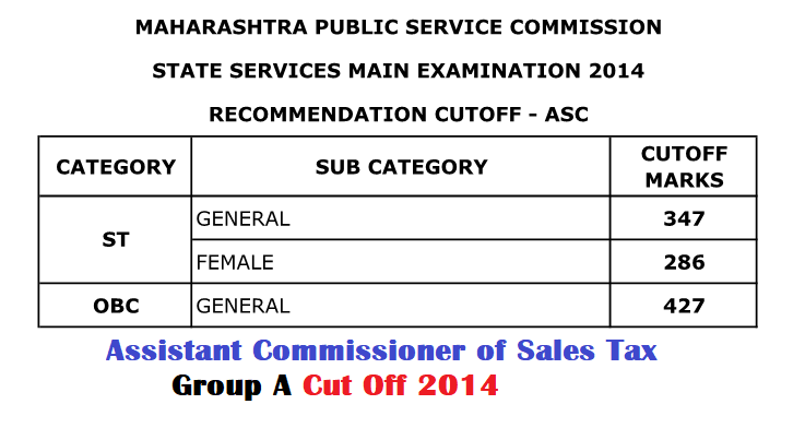 MPSC Assistant Commissioner Of Sales Tax Cut Off 2014
