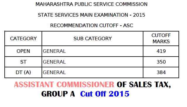 MPSC Assistant Commissioner Of Sales Tax Cut Off 2015