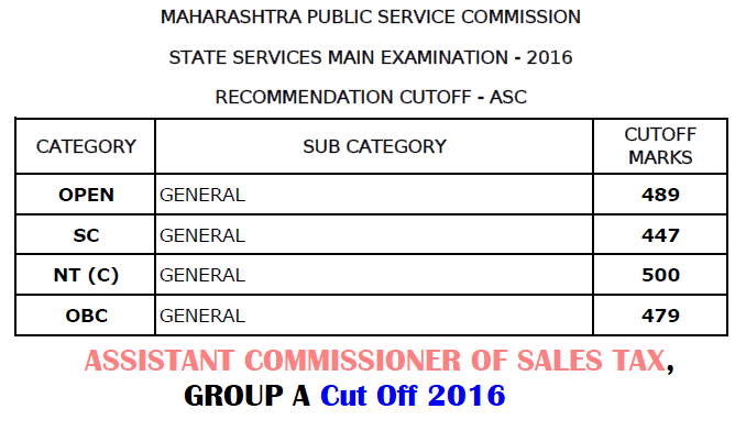 MPSC Assistant Commissioner Of Sales Tax Cut Off 2016
