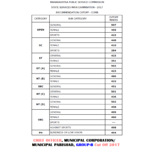 MPSC COMB Cut Off 2017