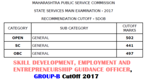 MPSC Skill Development Officer Cut Off 2017