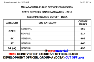 MPSC BDO CUT OFF 2018