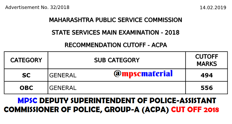 MPSC CUT OFF 2018