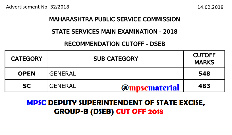 MPSC DSEB Cut Off 2018