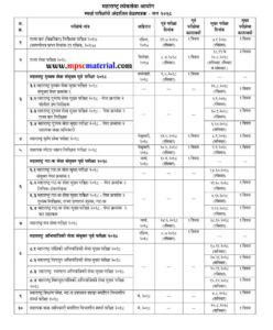 mpsc time table 2018-19