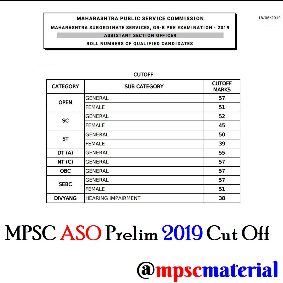 mpsc material pdf
