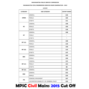 MPSC Civil Mains 2015 Cut Off