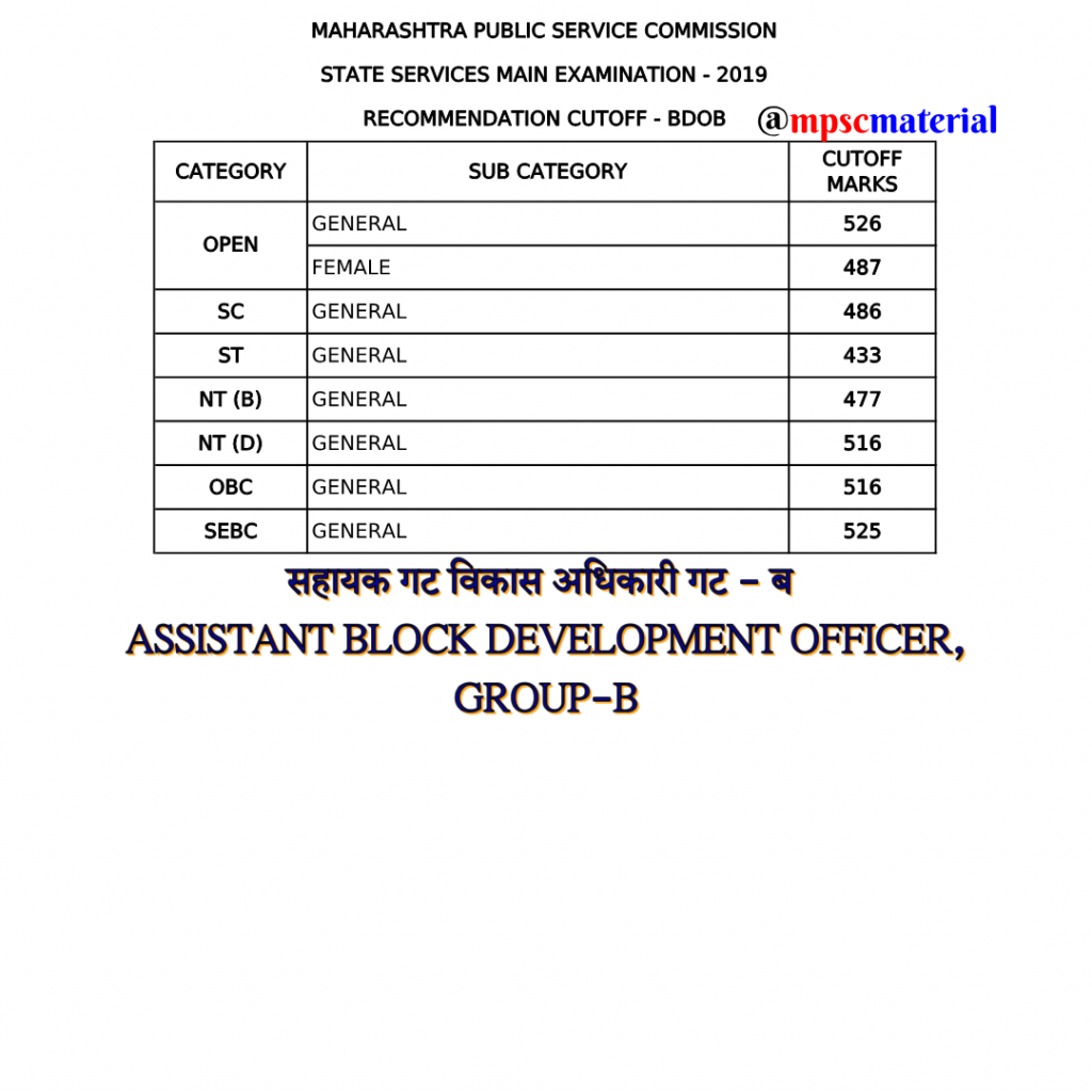 mpsc-assistant-block-development-officer-cut-off-mpsc-material