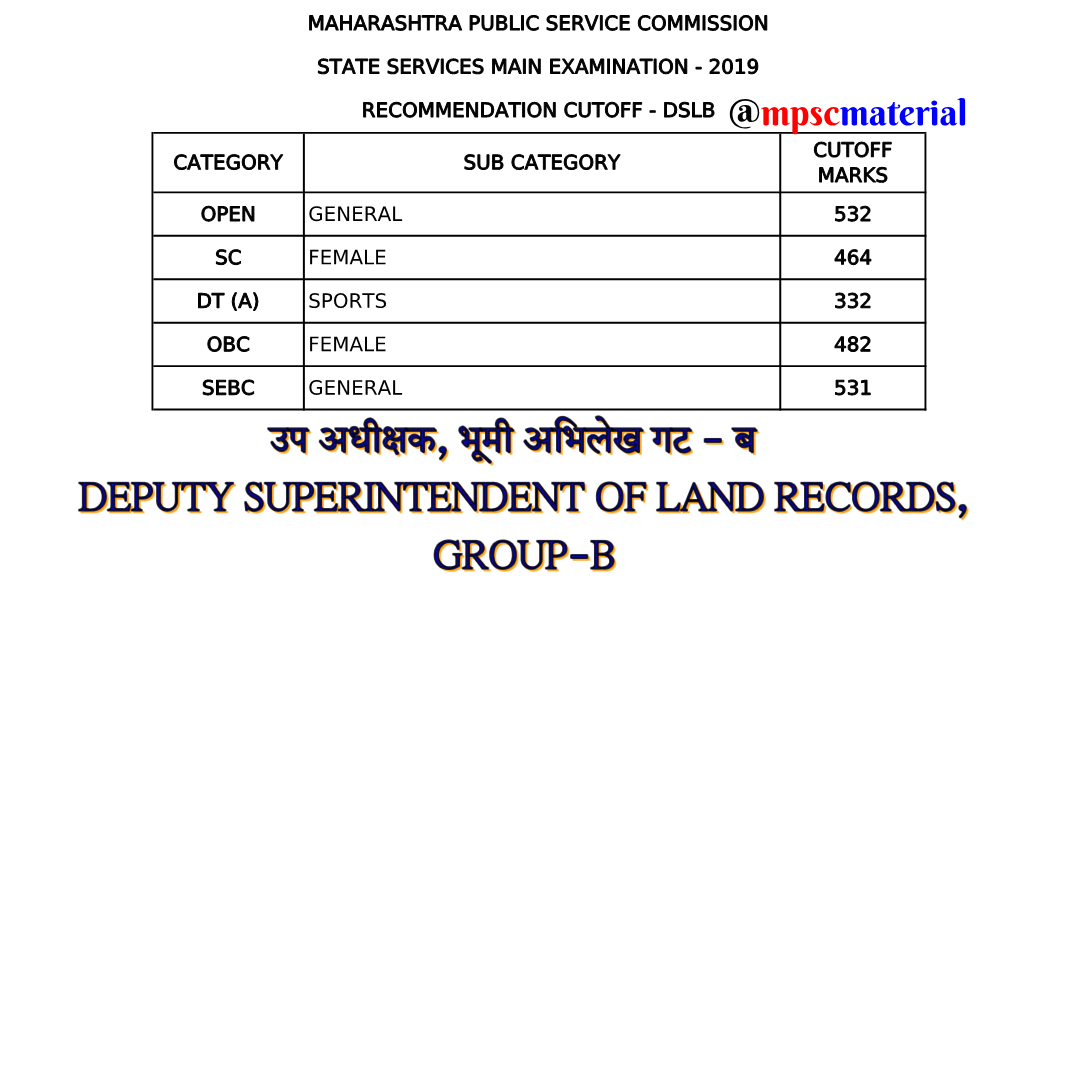 12.-MPSC-Deputy-Superitendent-of-Land-Records-Group-B-Cut-Off-2019 ...